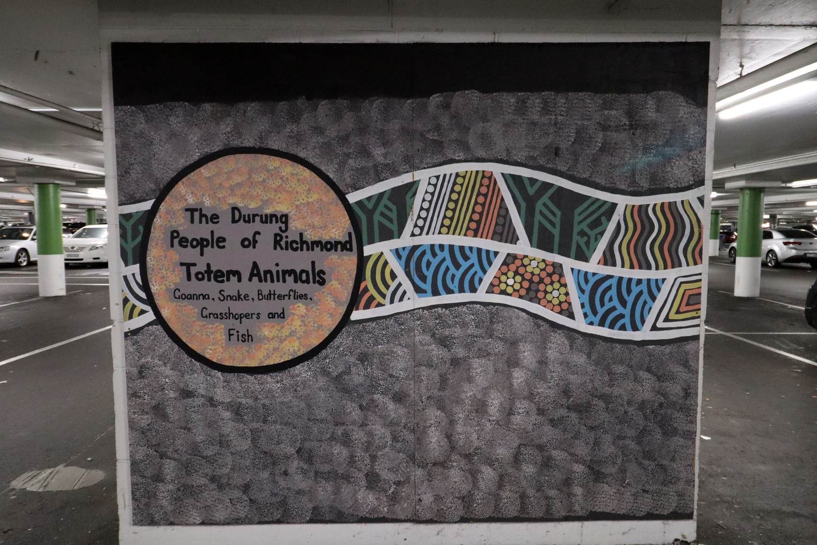 The Durung People of Richmond Totem Animals by Rebecca Beetson | Street Art NSW