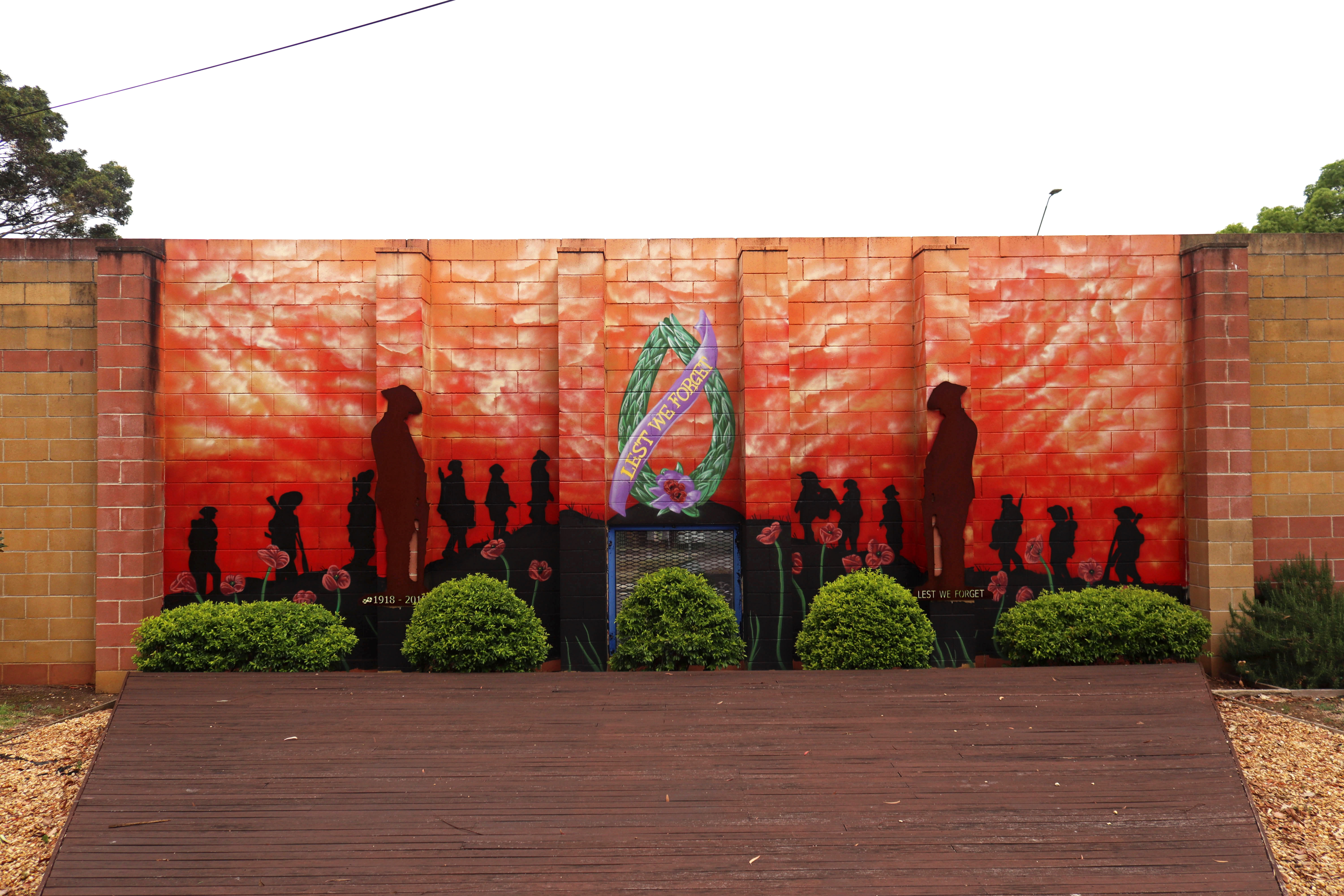 Tribute to the ANZACs