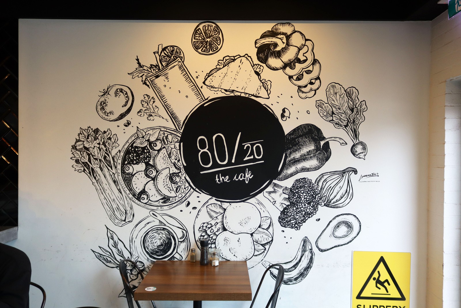 EightyTwenty Braddon by Lawrence Tan | Street Art NSW